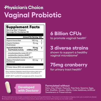 Physician&