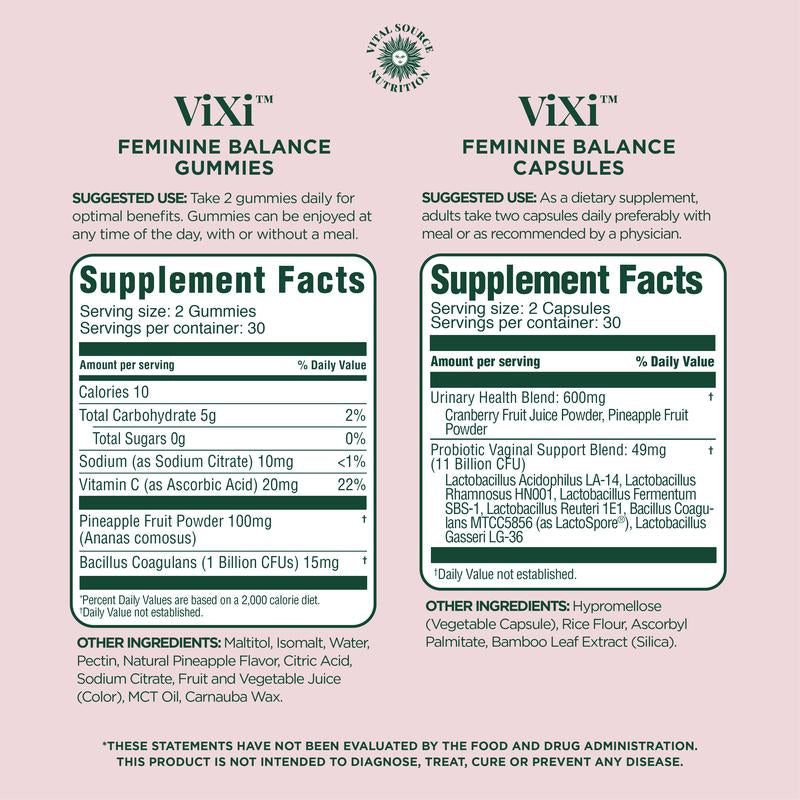 Vixi Feminine Balance Gummies by Vital Source Nutrition